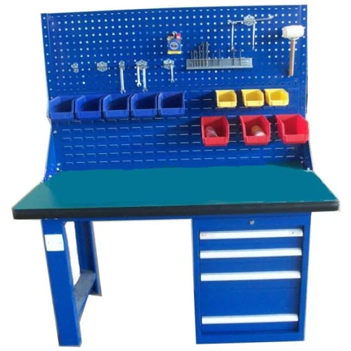 Service Tools Board